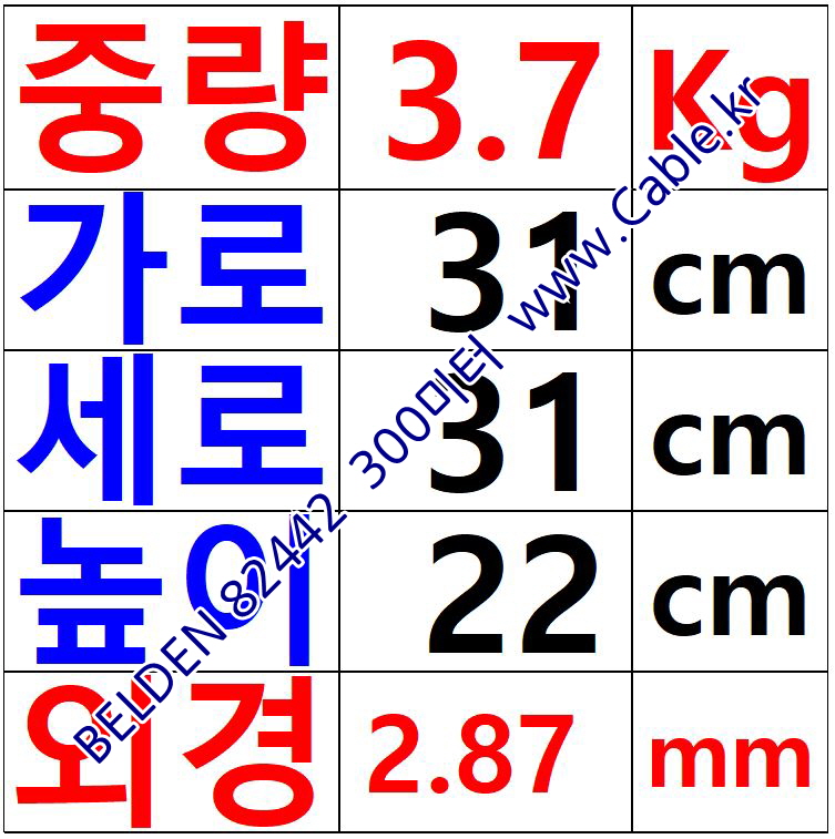 300m(롤) 벨덴82442 (미터당 ₩2,340) 벨덴케이블 82442 BELDEN 82442 2C 22AWG 주석도금 UL/CSA 300V계장용 (네츄럴)