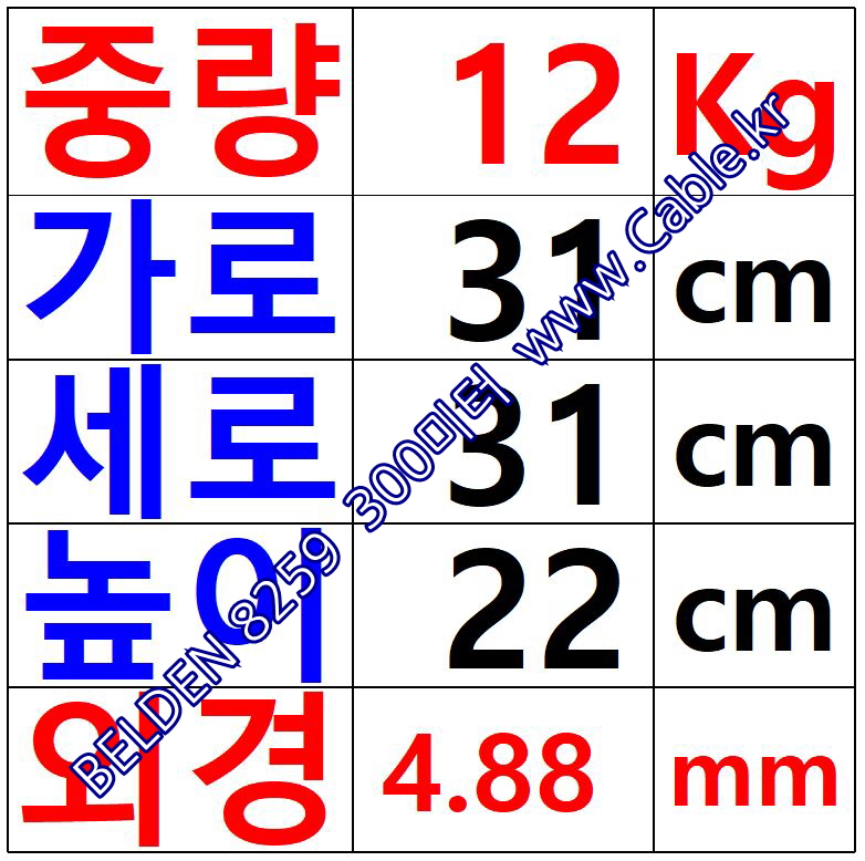 300m(롤) 벨덴8259 미터당 ₩2,870 벨덴케이블 8259 BELDEN 8259 1C 20AWG RG-58