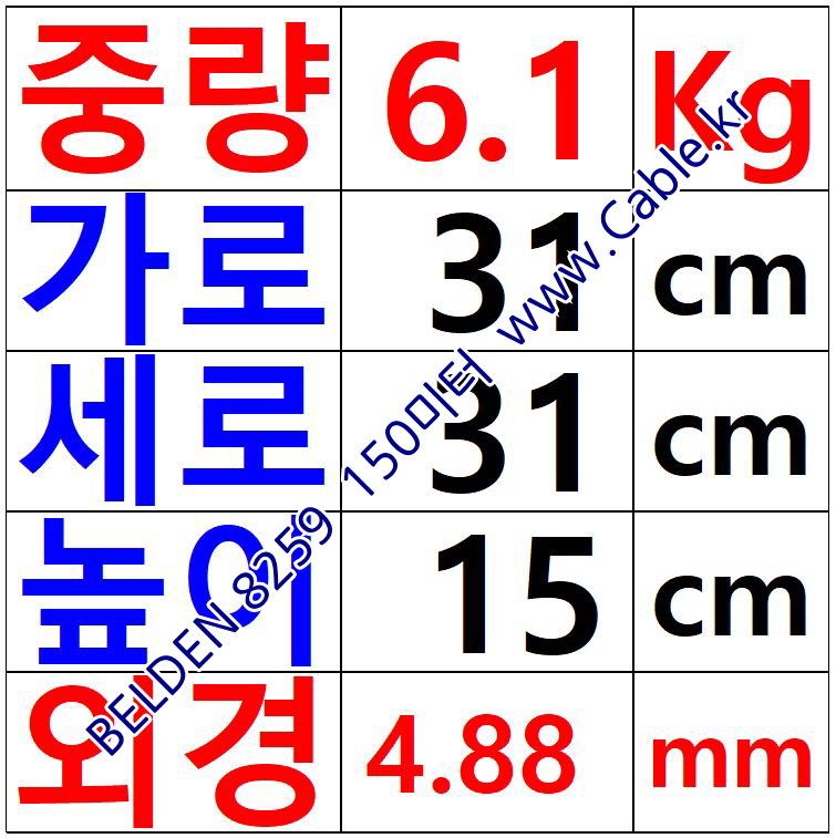 벨덴케이블 8259 BELDEN (Black 150m)