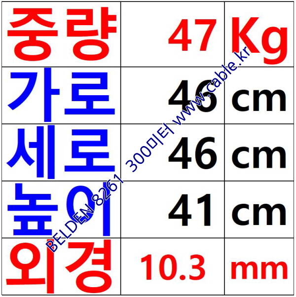 300m(롤) 벨덴8261 (미터당 ₩16,050) 벨덴케이블 8261 BELDEN 8261 1Coax 18AWG RG11 75옴 동축케이블 블랙