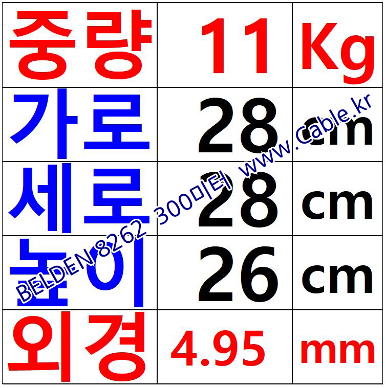 300m 벨덴 8262 미터당 ₩3,670 벨덴케이블 8262 BELDEN 1Coax 20AWG