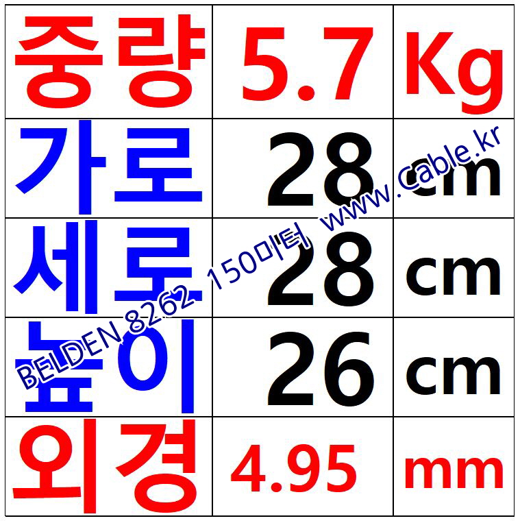 150m 벨덴 8262 미터당 ₩3,730 벨덴케이블 8262 BELDEN 1Coax 20AWG