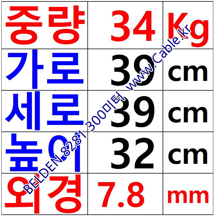 300m 벨덴8281 미터당 ₩8,350 벨덴케이블 BELDEN 8281 1Coax 20AWG 블랙
