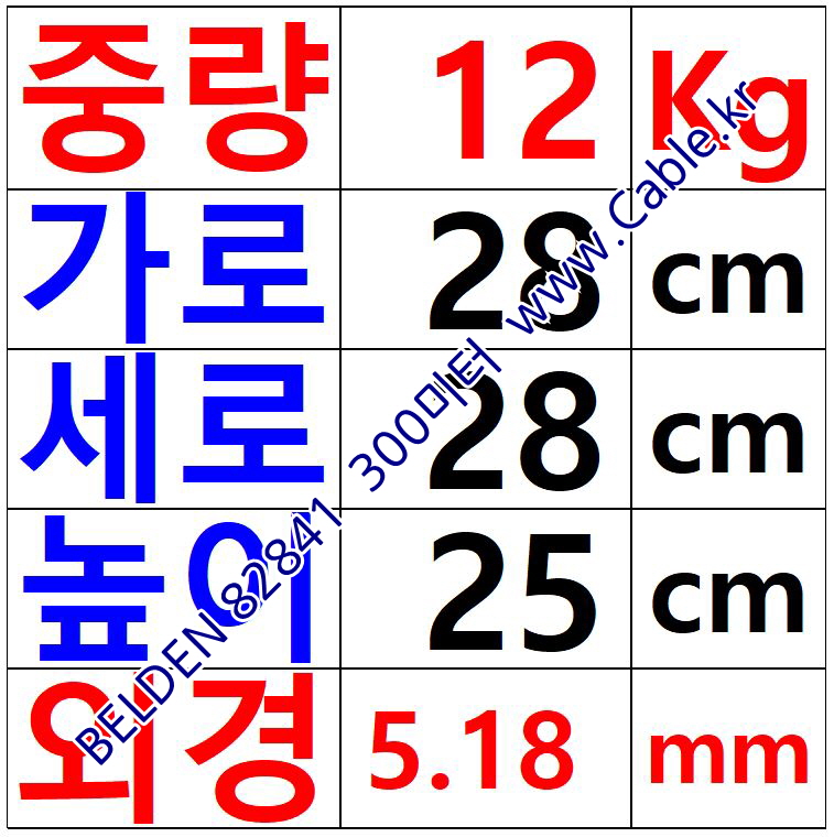 300m(롤) 벨덴82841 미터당 ₩7,240 벨덴케이블 82841 BELDEN 82841 1Pr 24AWG RS-485 CAN Bus