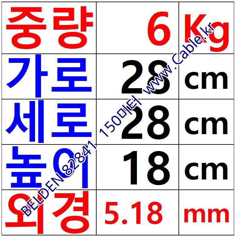 150m(롤) 벨덴82841 미터당 ₩7,240 벨덴케이블 82841 BELDEN 82841 1Pr 24AWG RS-485 CAN Bus