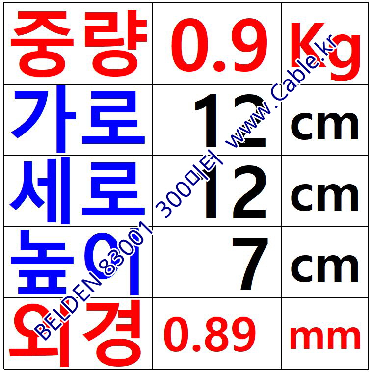 BELDEN 83001 FPEM(002) (300미터) 벨덴케이블