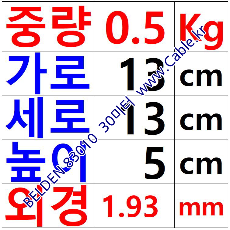 BELDEN 83010 레드(002) (30미터) 벨덴케이블