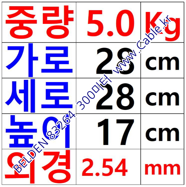 300m(롤) 벨덴83264 미터당 ₩17,800 벨덴케이블 83264 BELDEN 83264 1C 30AWG RG CABLE 동축케이블