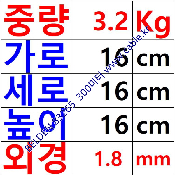 300m(롤) 벨덴83265 (미터당 ₩12,900) 벨덴케이블 83265 BELDEN 83265 1C 30AWG RG Cable 동축케이블 화이트