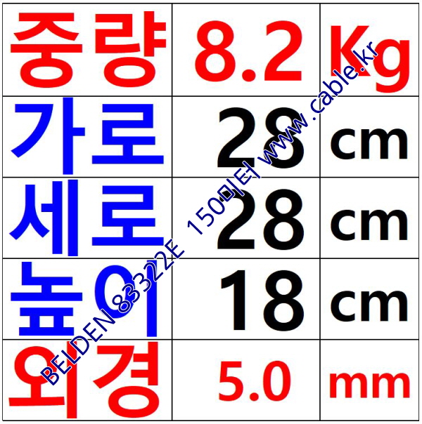 벨덴케이블 83322E BELDEN (150m)
