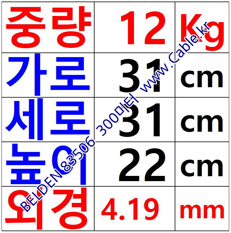 300m(롤) 벨덴83506 미터당 ₩11,020 벨덴케이블 83506 BELDEN 83506 6C 24AWG UL/CSA 300V계장용