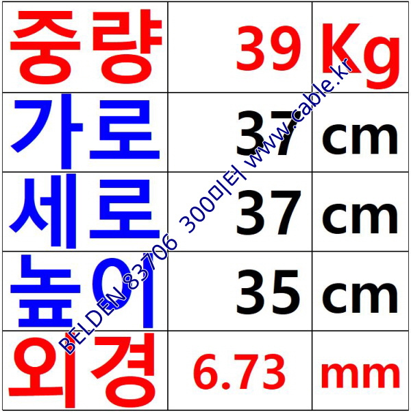 벨덴케이블 83706 BELDEN (300m)