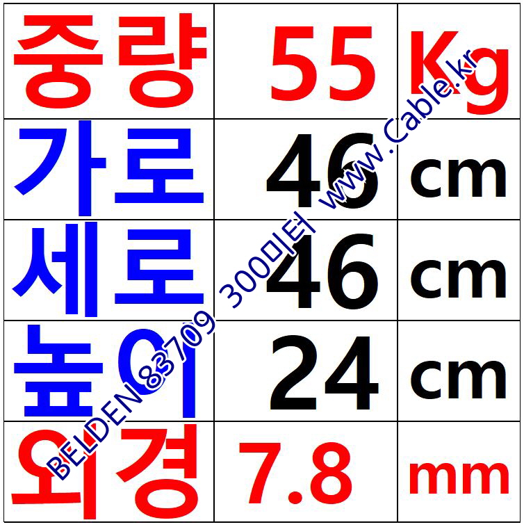 300m(롤) 벨덴83709 (미터당 ₩126,670) 벨덴케이블 83709 BELDEN 83709 9C 16AWG Plenum 자켓 CMP 레드