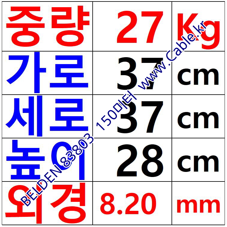 150m(롤) 벨덴83803 미터당 ₩29,390 벨덴케이블 83803 BELDEN 83803 3C 12AWG 파워 UL/CSA 300V계장용