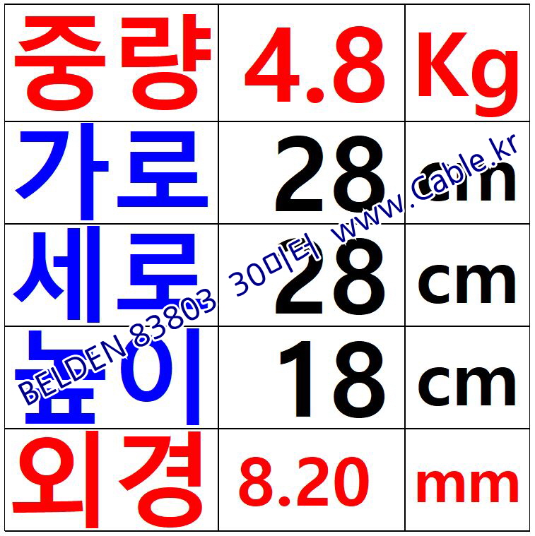 30m(롤) 벨덴83803 미터당 ₩29,700 벨덴케이블 83803 BELDEN 83803 3C 12AWG 파워 UL/CSA 300V계장용