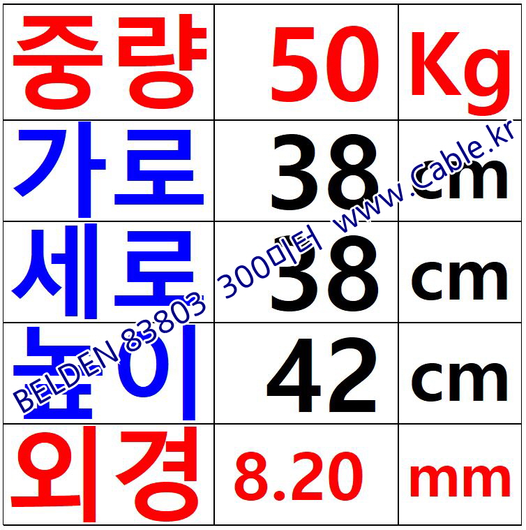 벨덴케이블 83803 BELDEN 파워 (300m)