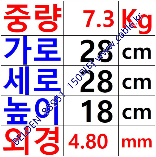 벨덴케이블 83951 BELDEN (150m)