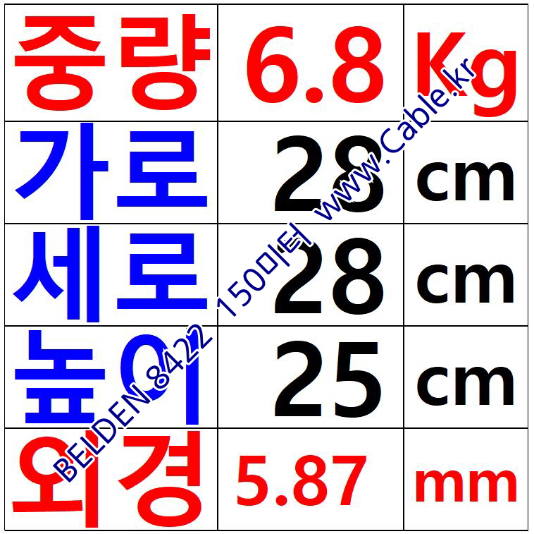 BELDEN 8422 060(Chrome) 2C 22AWG 벨덴 150M