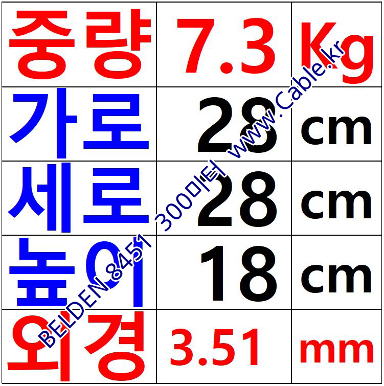 300m(롤) 벨덴8451 미터당 ₩1,770 벨덴케이블 8451 BELDEN 8451 1Pr 22AWG 라인레벨 (블랙)