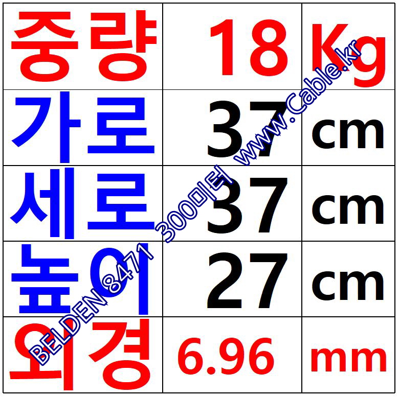 300m(롤) 벨덴8471 미터당 ₩3,170 벨덴케이블 8471 BELDEN 8471 1Pr 16AWG 주석도금 LonWorks