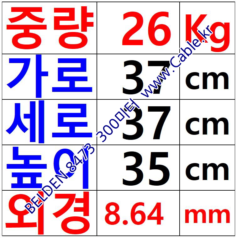 벨덴케이블 8473 BELDEN 주석도금 (Chrome 300m)