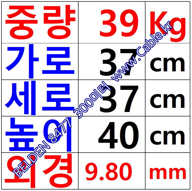 300m(롤) 벨덴8477 미터당 ₩5,300 벨덴케이블 8477 BELDEN 8477 2C 12AWG 주석도금 UL/CSA 600V제어용