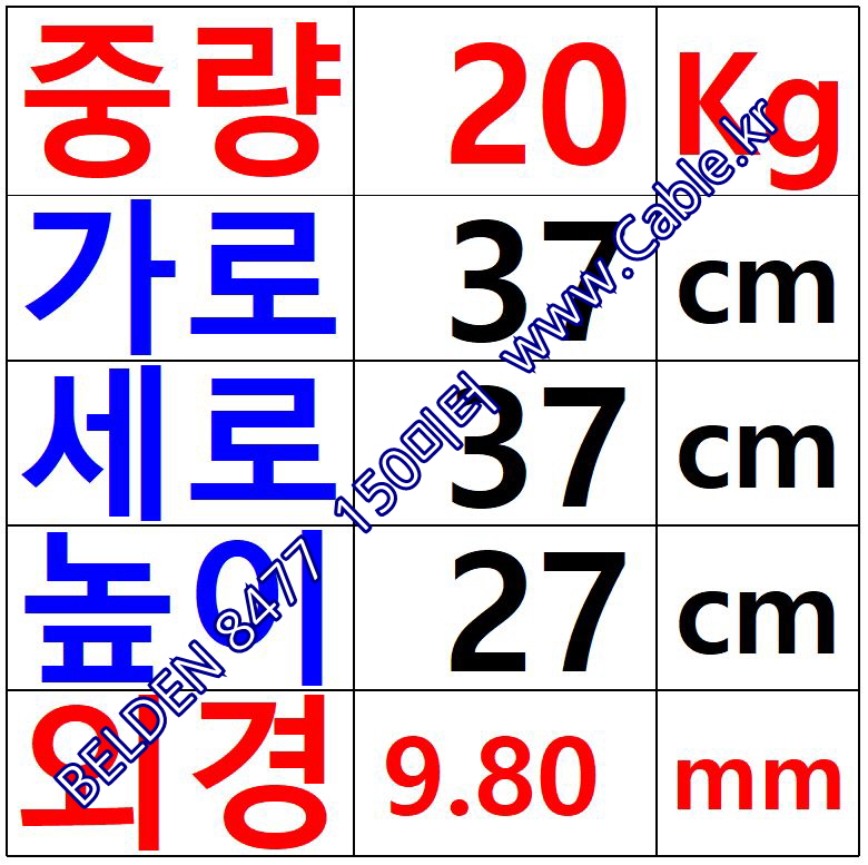 150m(롤) 벨덴8477 미터당 ₩5,460 벨덴케이블 8477 BELDEN 8477 2C 12AWG 주석도금 UL/CSA 600V제어용