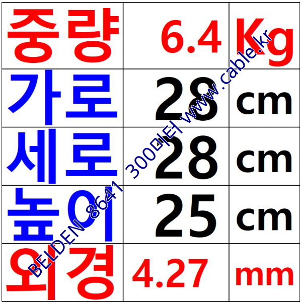 벨덴케이블 8641 BELDEN 라인 레벨 (Chrome 300m)