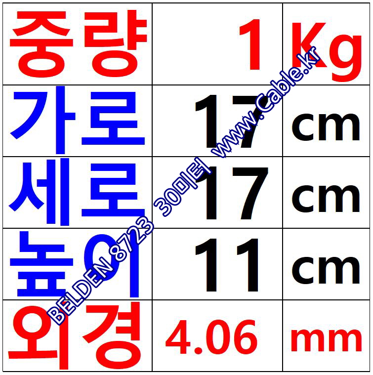 30m(롤) 벨덴8723 미터당 ₩2,040 벨덴케이블 8723 BELDEN 8723 2Pr 22AWG 라인레벨
