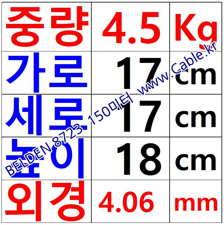150m(롤) 벨덴8723 미터당 ₩2,020 벨덴케이블 8723 BELDEN 8723 2Pr 22AWG 라인레벨