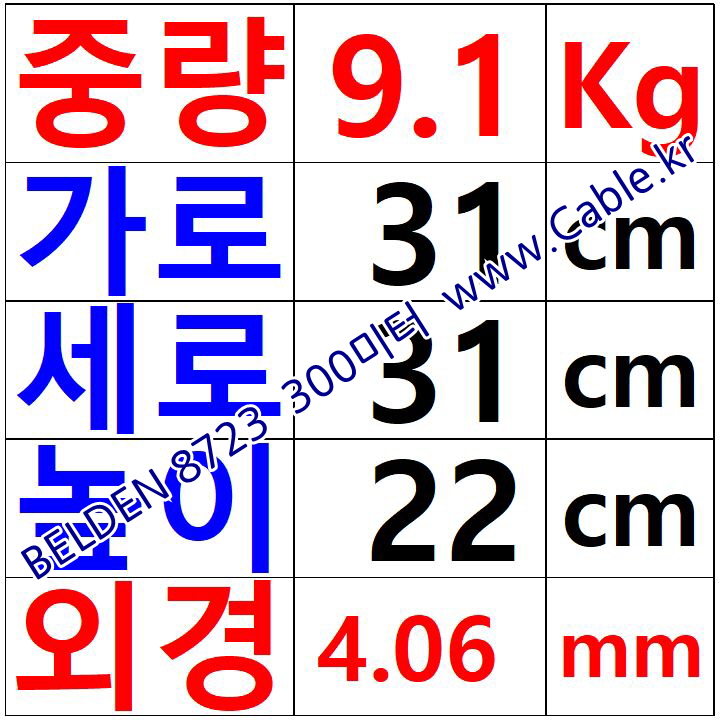 벨덴케이블 8723 BELDEN 라인 라벨 (Chrome 300m)