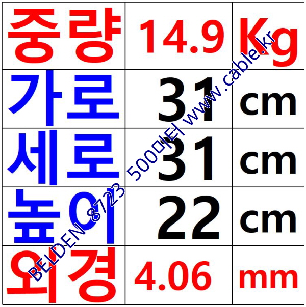 BELDEN 8723 (500미터) 벨덴케이블