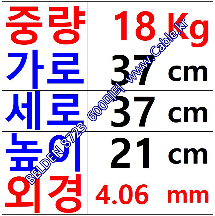 BELDEN 8723 060(Chrome) 2Pair 22AWG 벨덴 600M