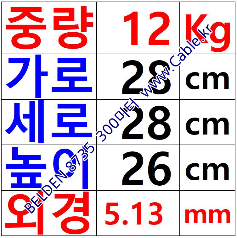벨덴 8735 BELDEN (300m)
