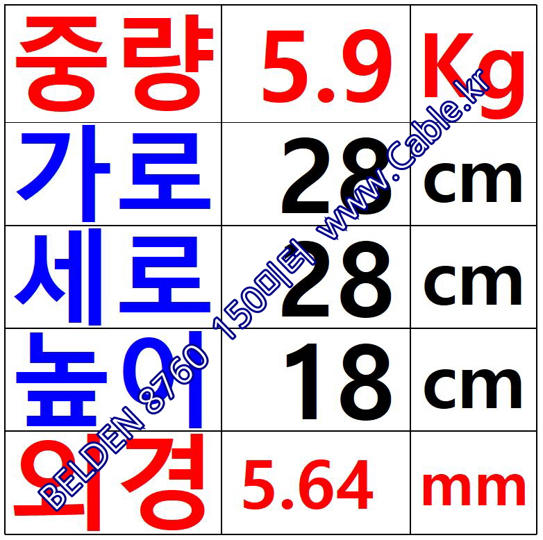 150m(롤) 벨덴8760 미터당 ₩2,240 벨덴케이블 8760 BELDEN 8760 2C 18AWG UL/CSA 300V계장용