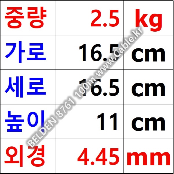100m(롤) 벨덴8761 미터당 ₩1,780 벨덴케이블 8761 BELDEN 8761 1Pr 22AWG Paired