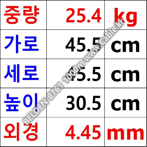 1000m(롤) 벨덴8761 미터당 ₩1,730 벨덴케이블 8761 BELDEN 8761 1Pr 22AWG Paired