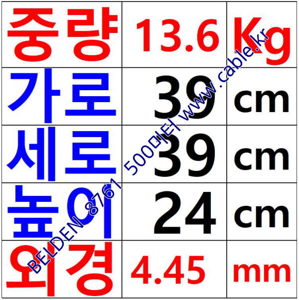 500m(롤) 벨덴8761 미터당 ₩1,730 벨덴케이블 8761 BELDEN 8761 1Pr 22AWG Paired