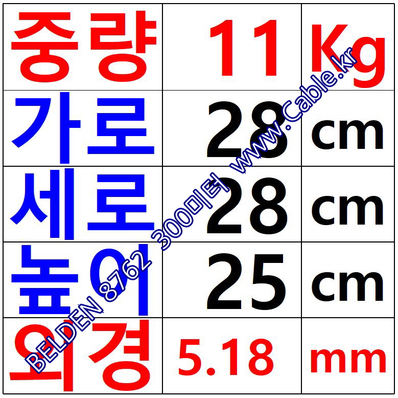 300m(롤) 벨덴8762 미터당 ₩2,630 벨덴케이블 8762 BELDEN 8762 2C 20AWG 라인레벨