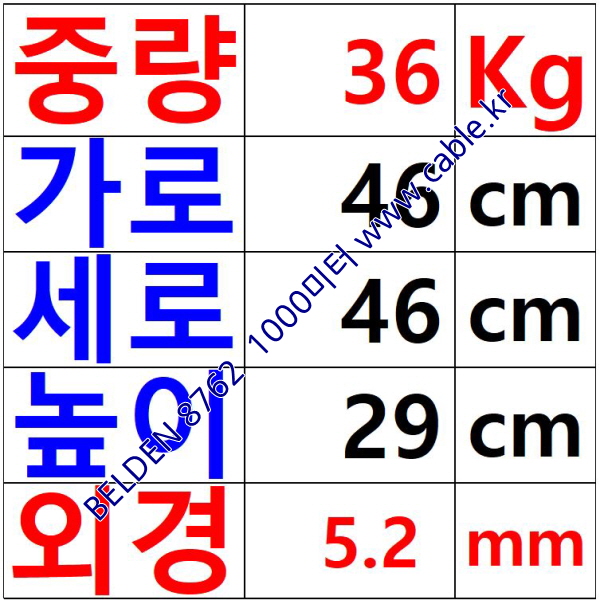 BELDEN 8762 (1,000미터) 벨덴케이블