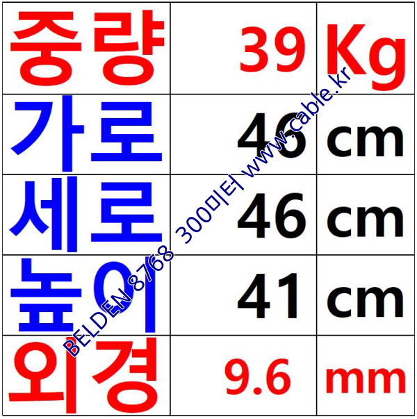 BELDEN 8768 (300터) 벨덴케이블