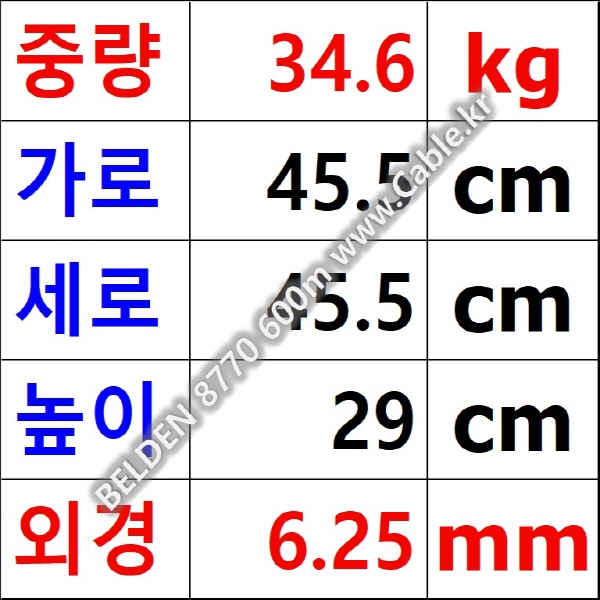 600m(롤) 벨덴8770 미터당 ₩3,720 벨덴케이블 8770 BELDEN 8770 3C 18AWG UL/CSA 300V계장용