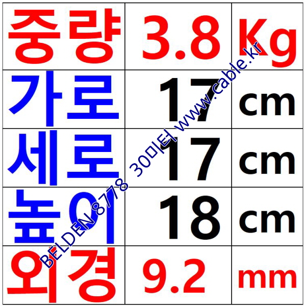 BELDEN 8778 (30터) 벨덴케이블