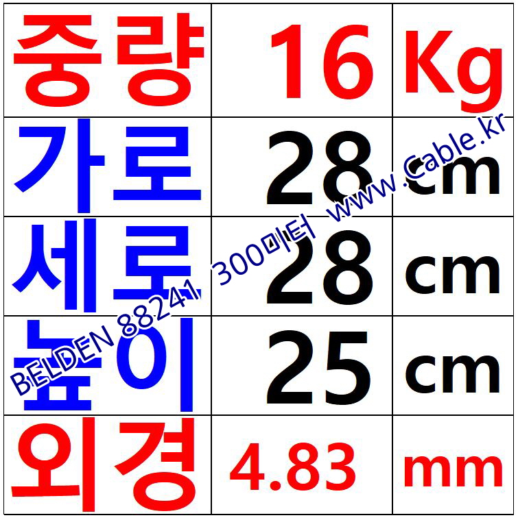 300m(롤) 벨덴88241 미터당 ₩10,930 벨덴케이블 88241 BELDEN 88241 1C 23AWG RG59 75옴 동축케이블