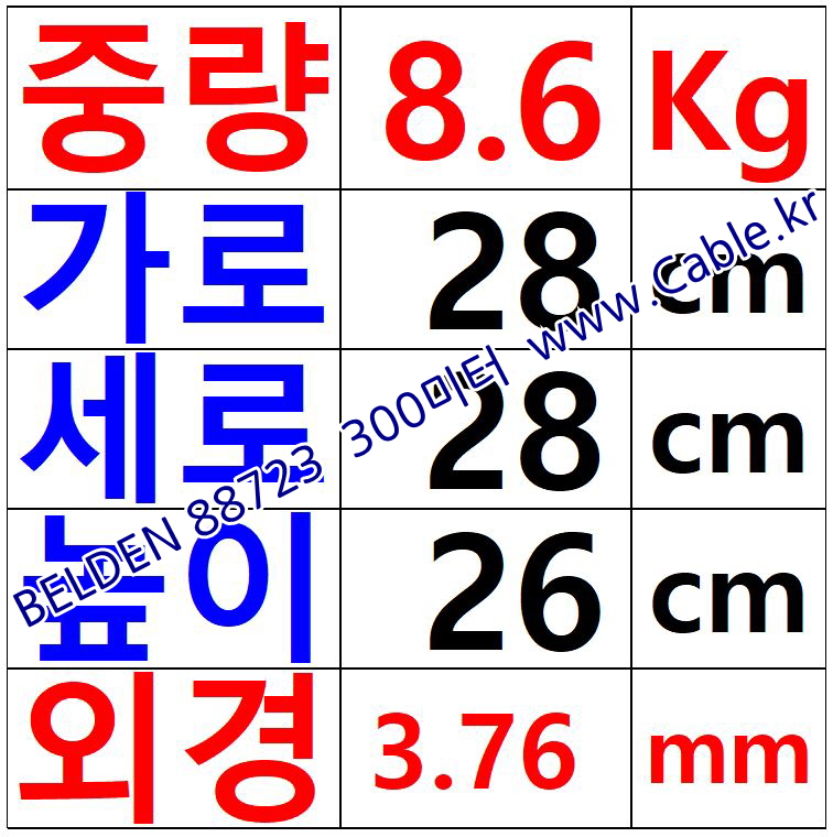 300m(롤) 벨덴88723 미터당 ₩8,660 벨덴케이블 88723 BELDEN 88723 2Pr 22AWG 라인레벨 UL/CSA 300V계장용