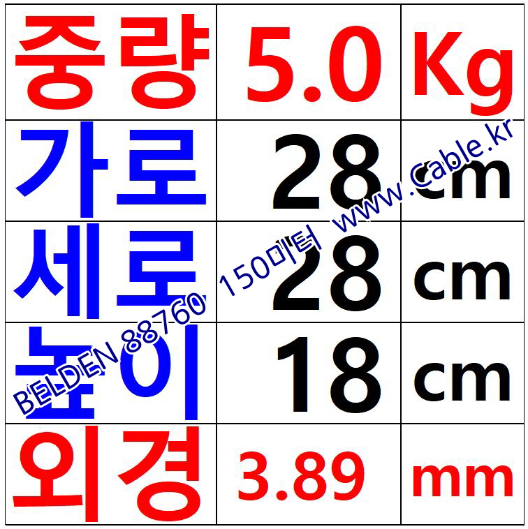 벨덴케이블 88760 BELDEN 라인 라벨 (Red 150m)