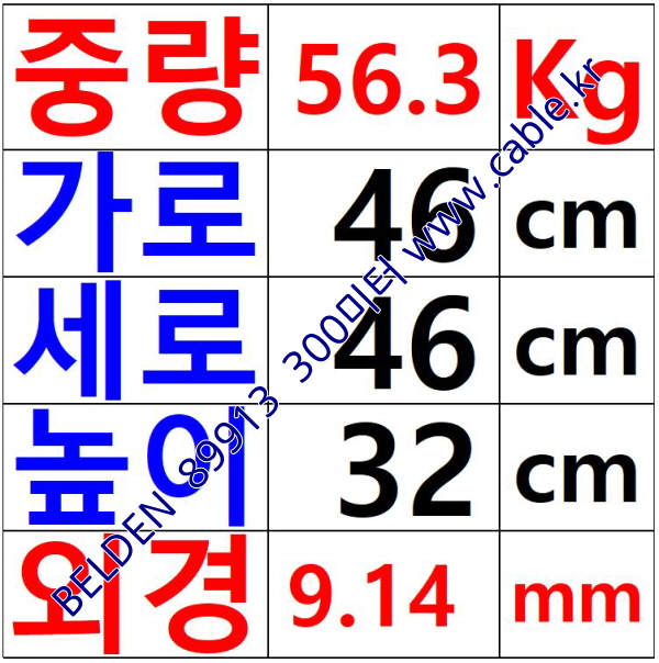 벨덴케이블 89913 BELDEN (300m)