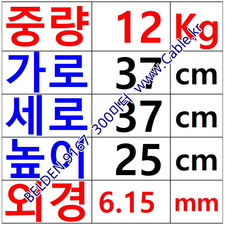 300m 벨덴9167 미터당 ₩1,870 벨덴케이블 9167 BELDEN 9167 1Coax 20AWG 오렌지