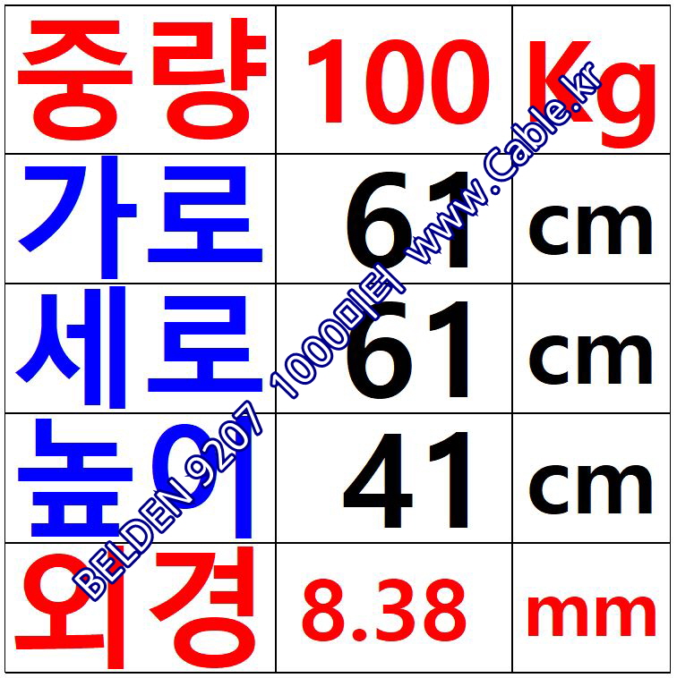 1000m(롤) 벨덴9207 (미터당 ₩4,700) 벨덴케이블 9207 BELDEN 9207 1Pair 20AWG Twinax 블랙