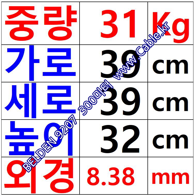 300m(롤) 벨덴9207 (미터당 ₩4,700) 벨덴케이블 9207 BELDEN 9207 1Pair 20AWG Twinax 블랙